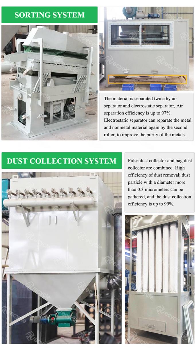 Pcb Component Sorting Machine Waste Sorting PCB Recycling Machine 100KW-300KW Electronic Waste ...